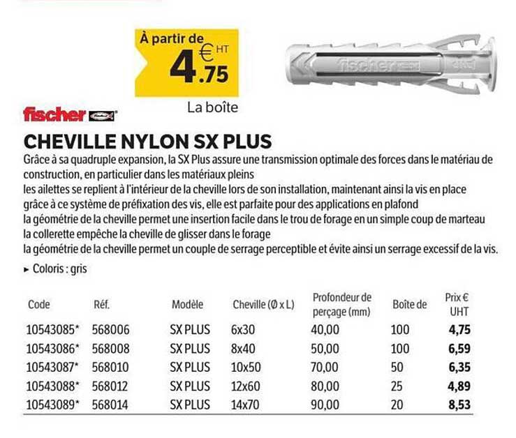 CHEVILLE NYLON SX PLUS