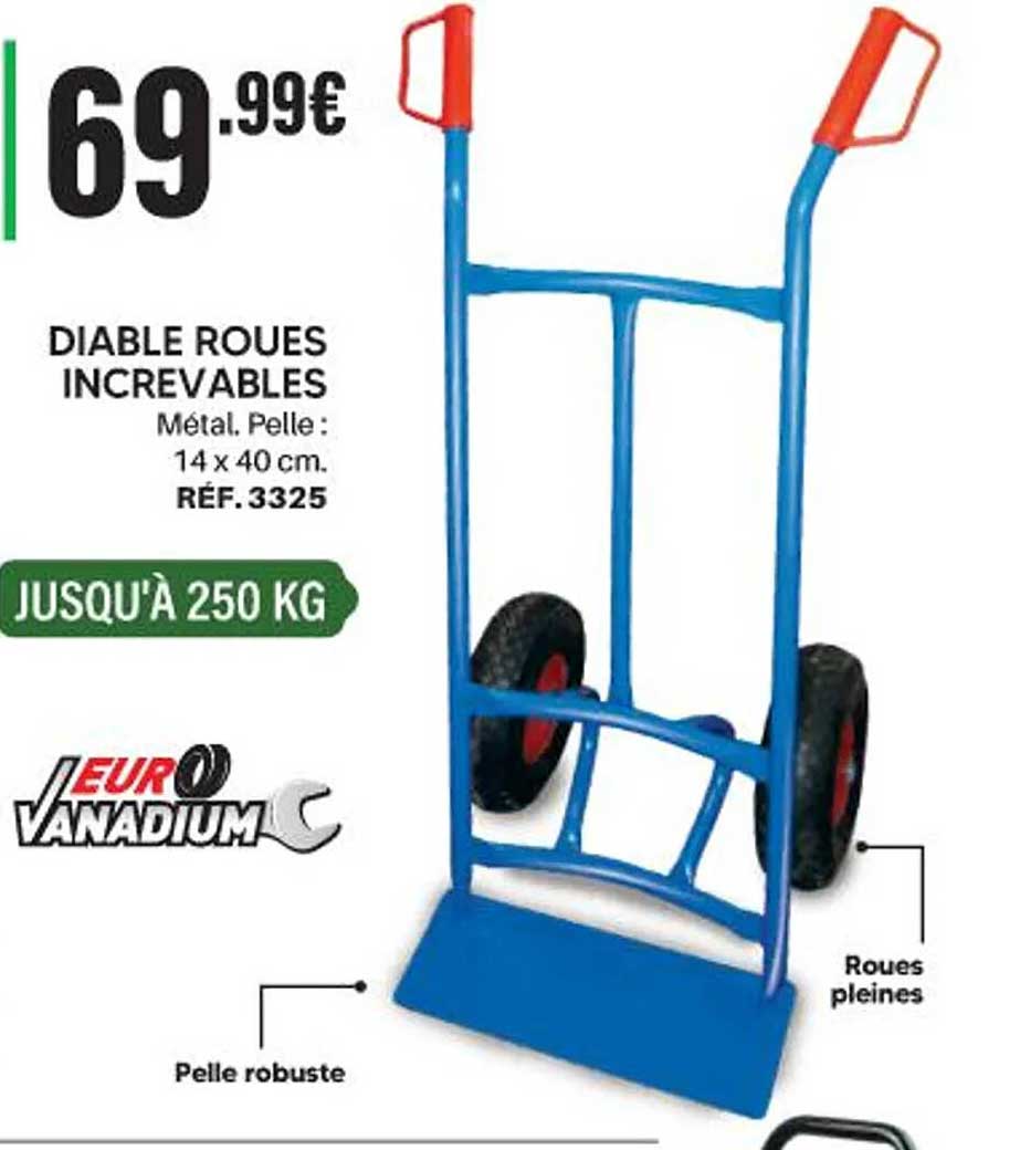 DIABLE ROUES INCREVABLES