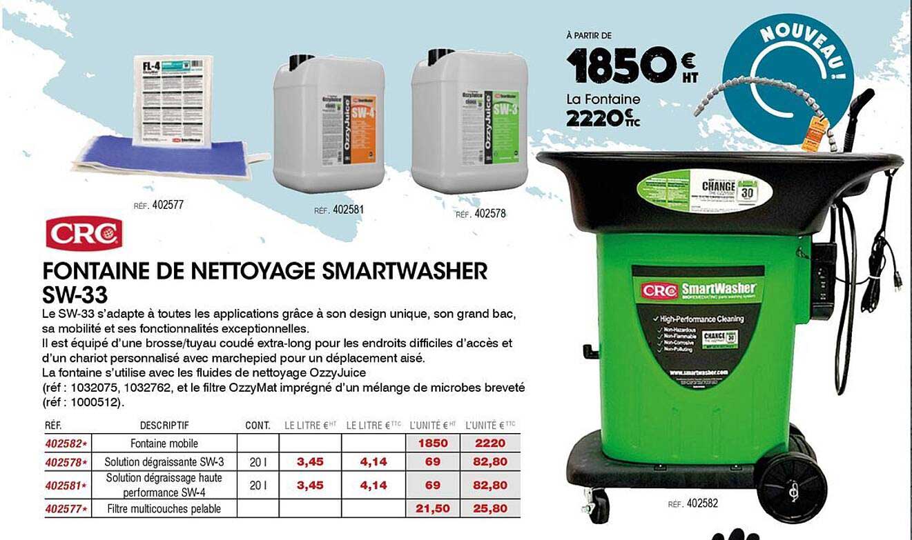 FONTAINE DE NETTOYAGE SMARTWASHER SW-33