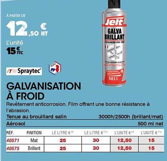 GALVANISATION À FROID