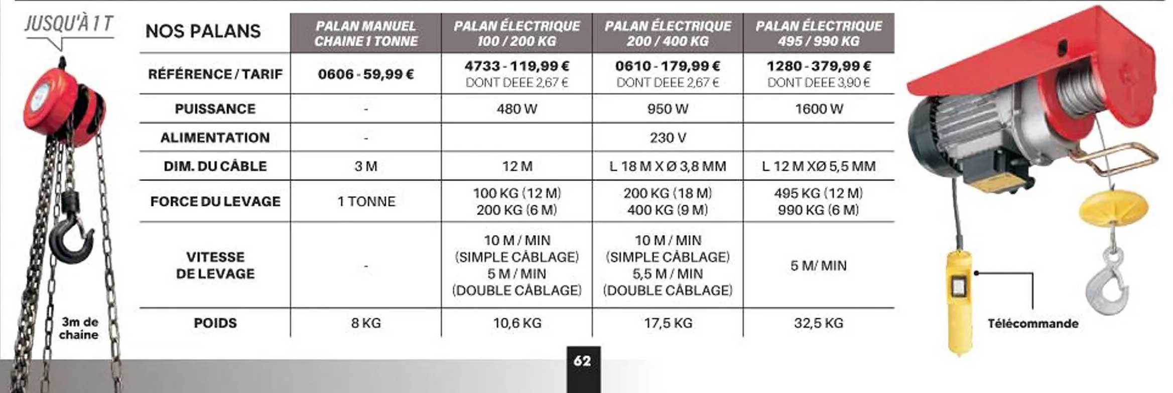 NOS PALANS
