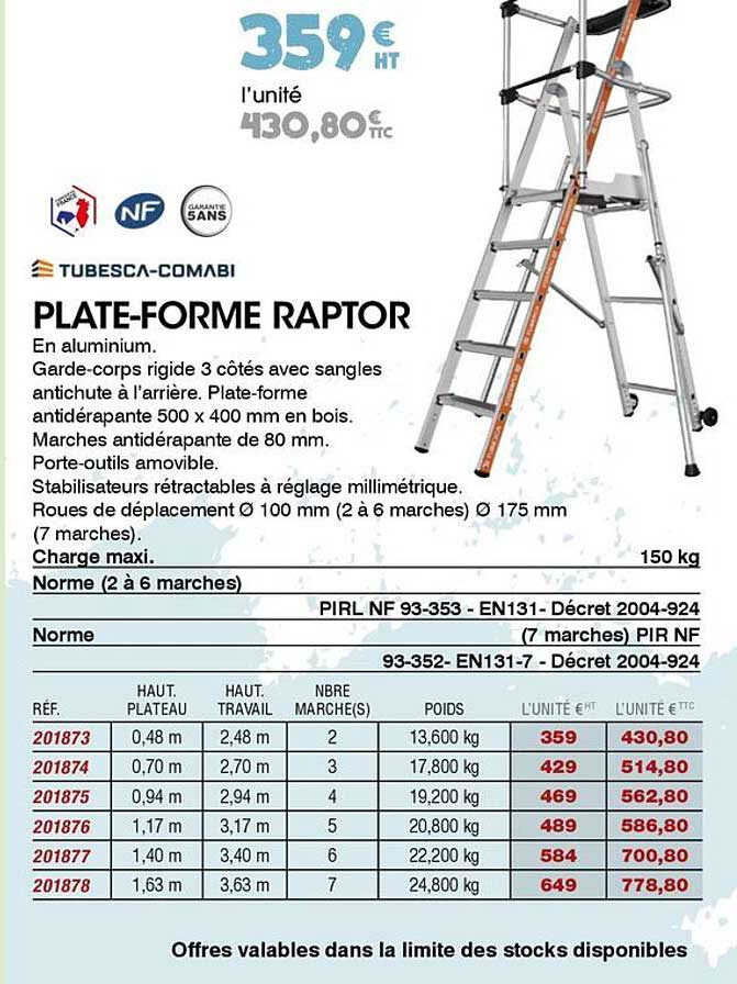 PLATE-FORME RAPTOR