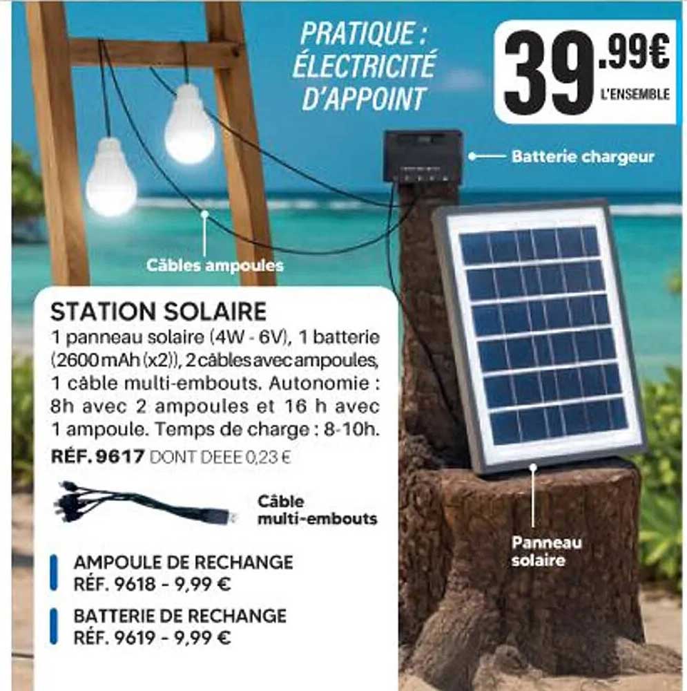 PRATIQUE : ÉLECTRICITÉ D’APPOINT