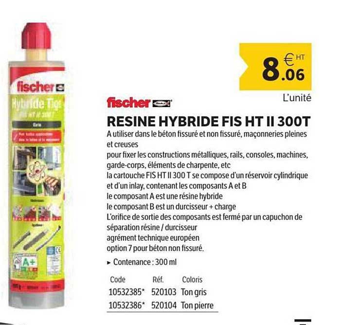 RESINE HYBRIDE FIS HT II 300T
