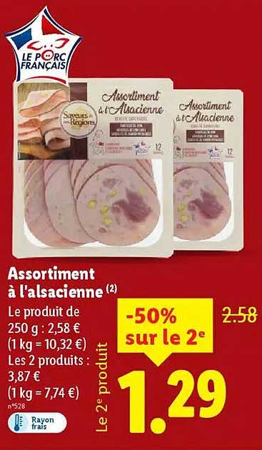 Assortiment à l'alsacienne