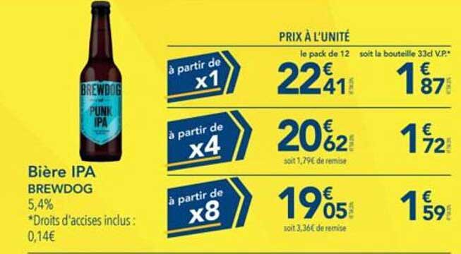 Bière IPA BREWDOG