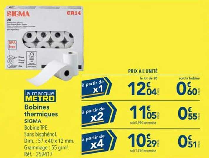 Bobines thermiques SIGMA