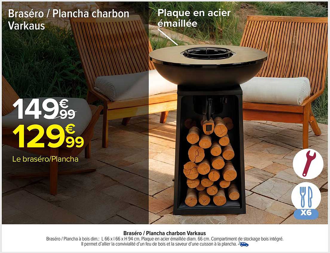 Braséro / Plancha charbon Varkaus