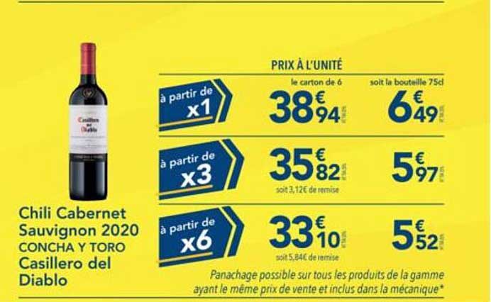 Chili Cabernet Sauvignon 2020 CONCHA Y TORO Casillero del Diablo