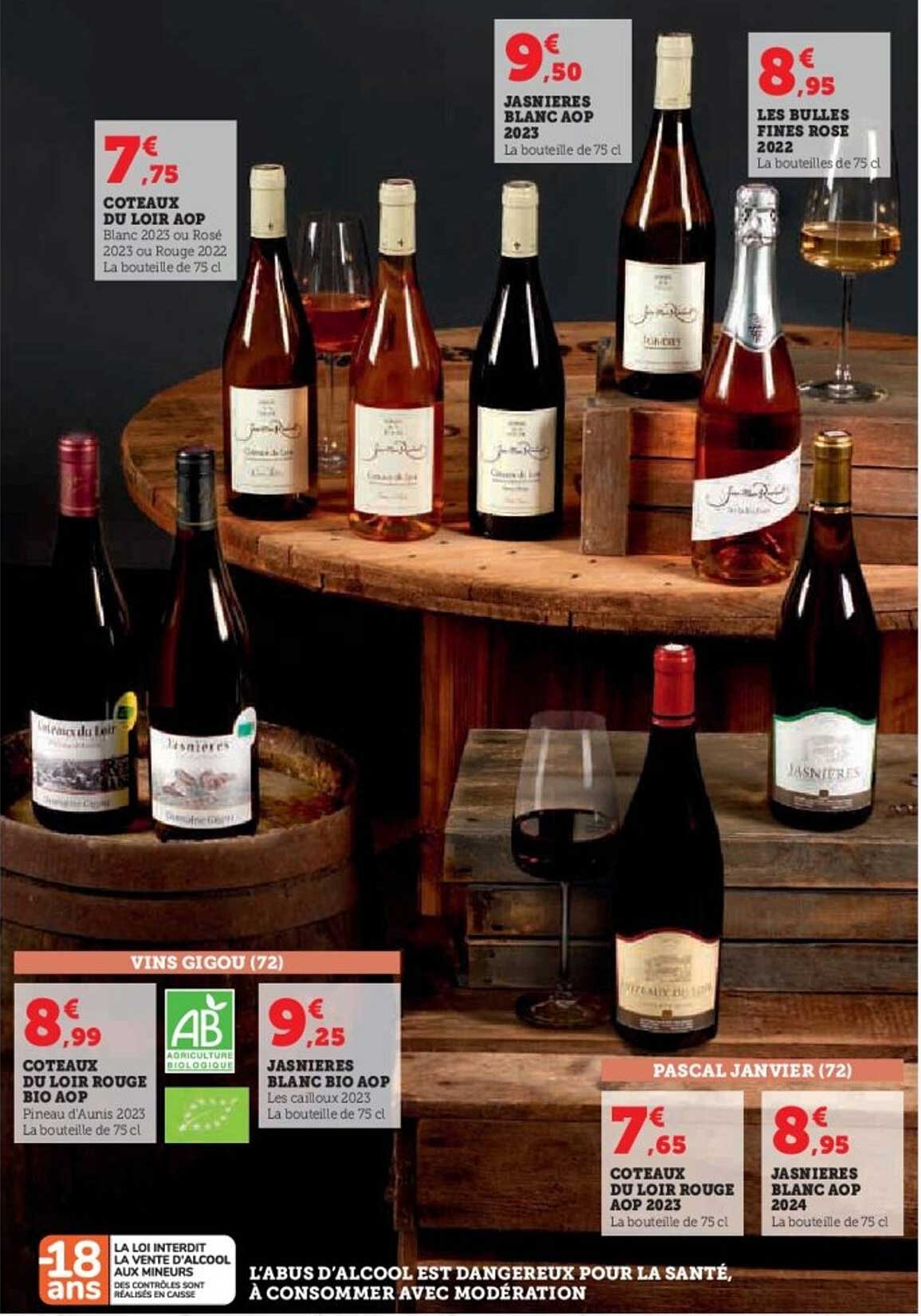 Coteaux du Loir AOP 2023