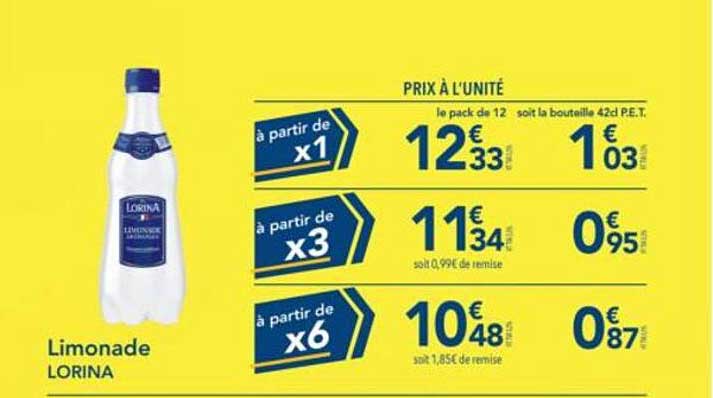 Limonade LORINA