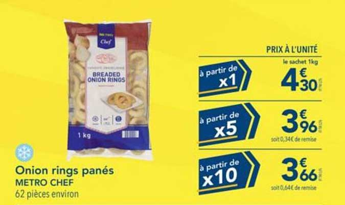 Onion rings panés