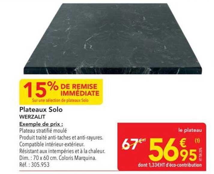 Plateaux Solo