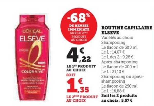 ROUTINE CAPILLAIRE ELSEVE