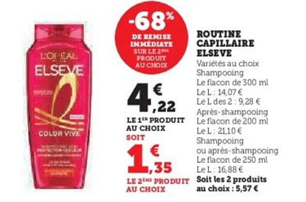 ROUTINE CAPILLAIRE ELSEVE