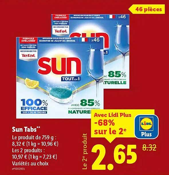 Sun Tabs**