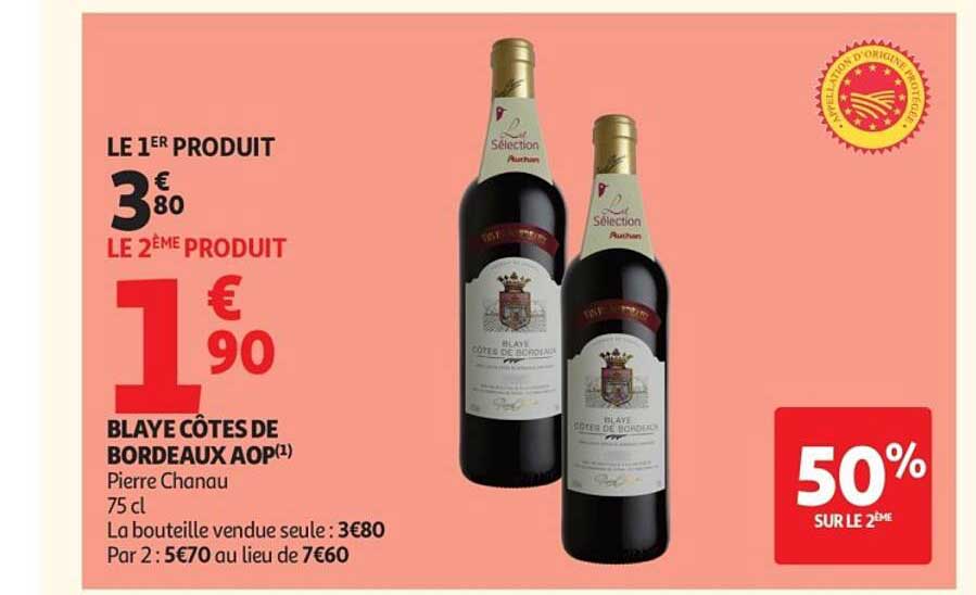 BLAYE CÔTES DE BORDEAUX AOP Pierre Chanau 75 cl