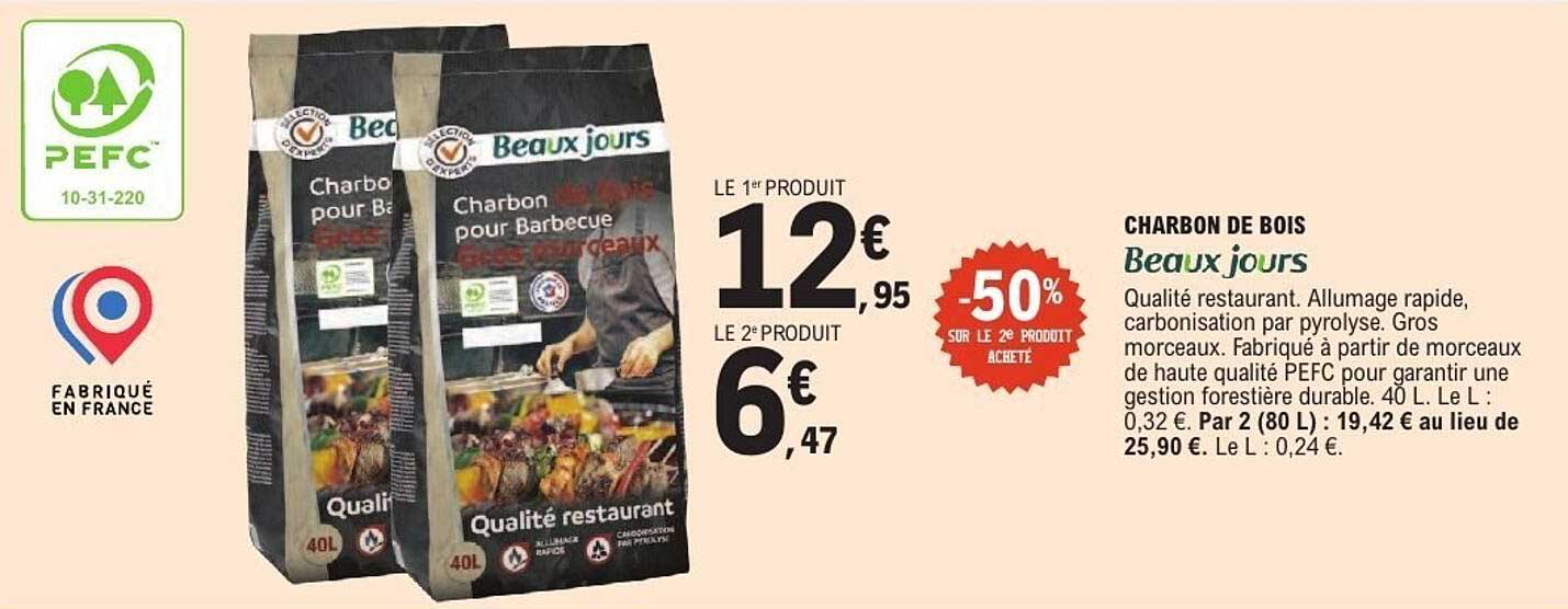 CHARBON DE BOIS Beaux jours