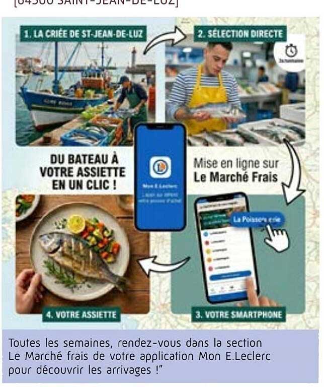 DU BATEAU À VOTRE ASSIETTE EN UN CLIC !