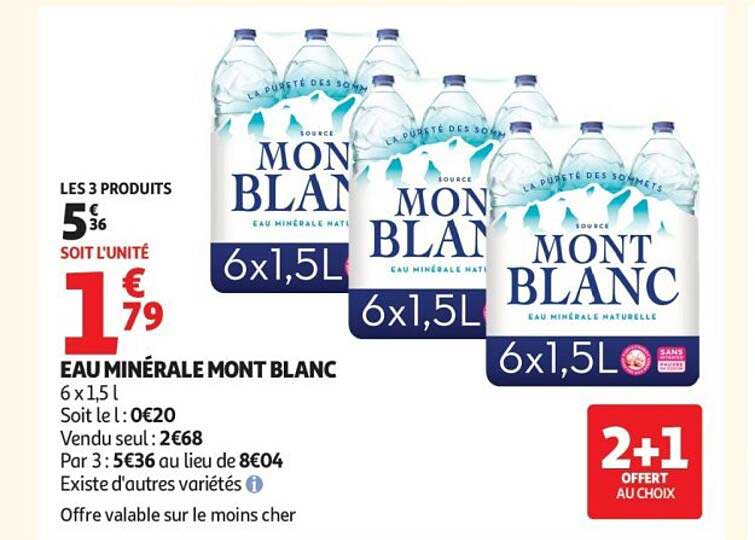 EAU MINÉRALE MONT BLANC