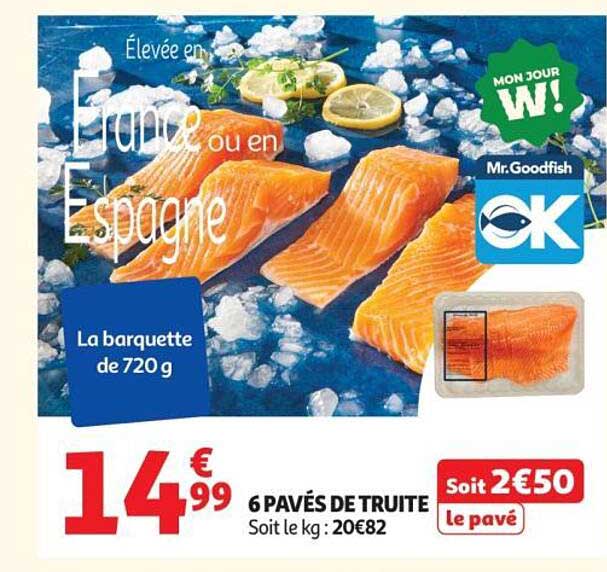 Élevée en France ou en Espagne