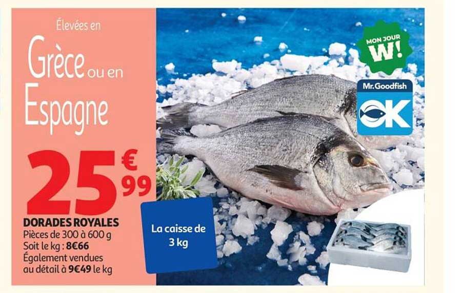 Élevées en Grèce ou en Espagne