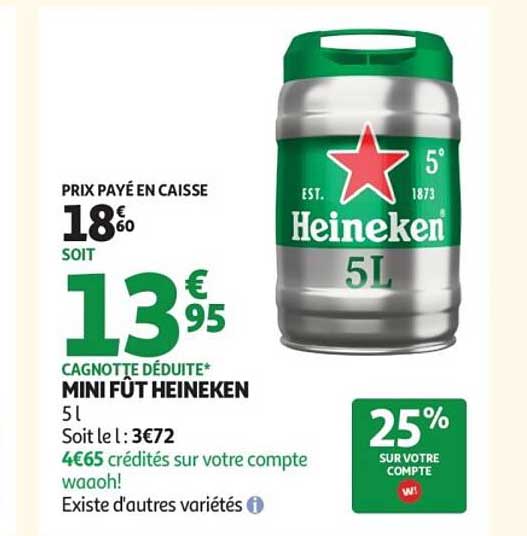 MINI FUT HEINEKEN