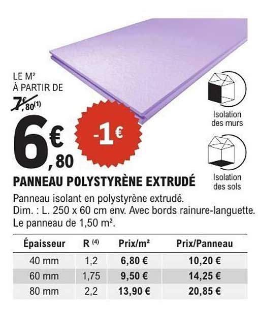 PANNEAU POLYSTYRÈNE EXTRUDÉ
