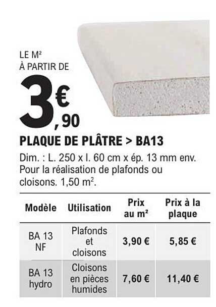 PLAQUE DE PLATRE > BA13