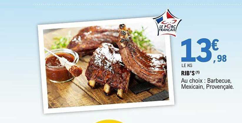 RIB’S