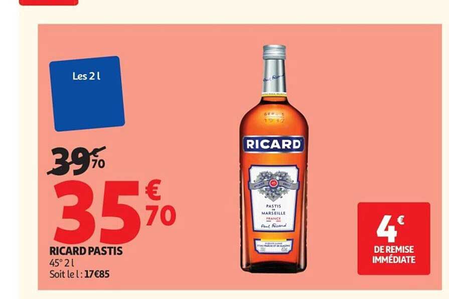 RICARD PASTIS