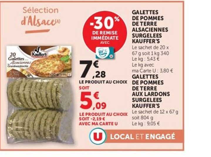 Sélection d'Alsace