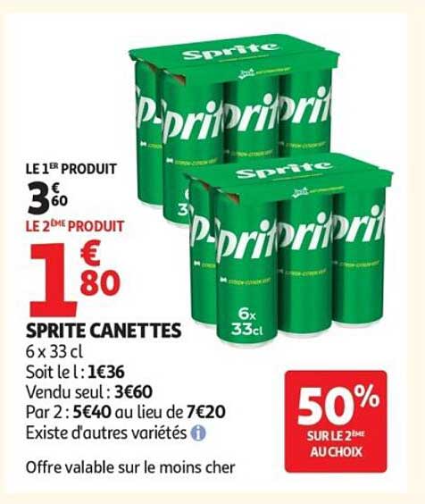 SPRITE CANETTES