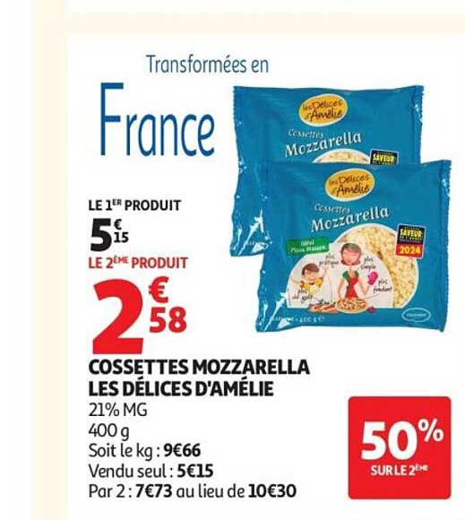 Transformées en France