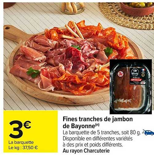 Fines tranches de jambon de Bayonne
