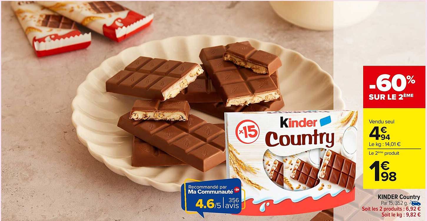 Kinder Country
