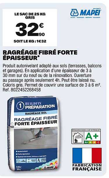 Ragrégage Fibré Forte Épaisseur*