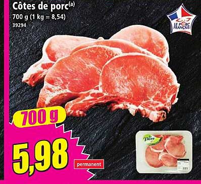 Côtes de porc(a)