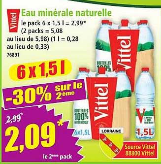 Eau minérale naturelle