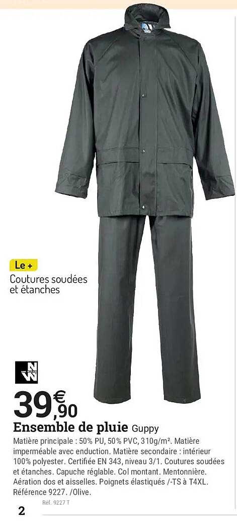 Ensemble de pluie Guppy