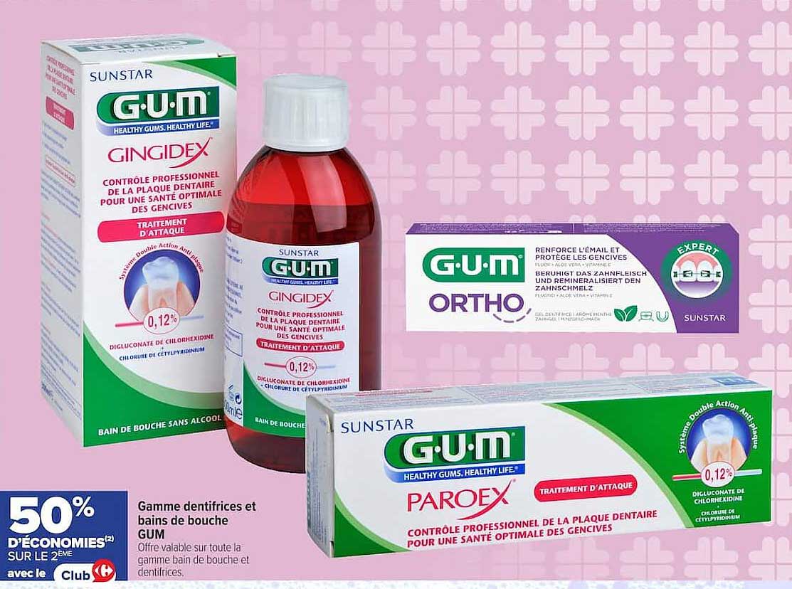 Gamme dentifrices et bains de bouche GUM