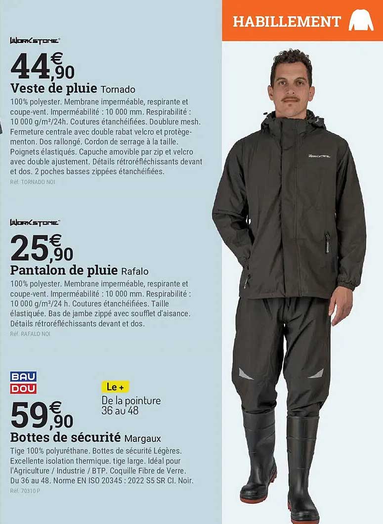 Veste de pluie Tornado