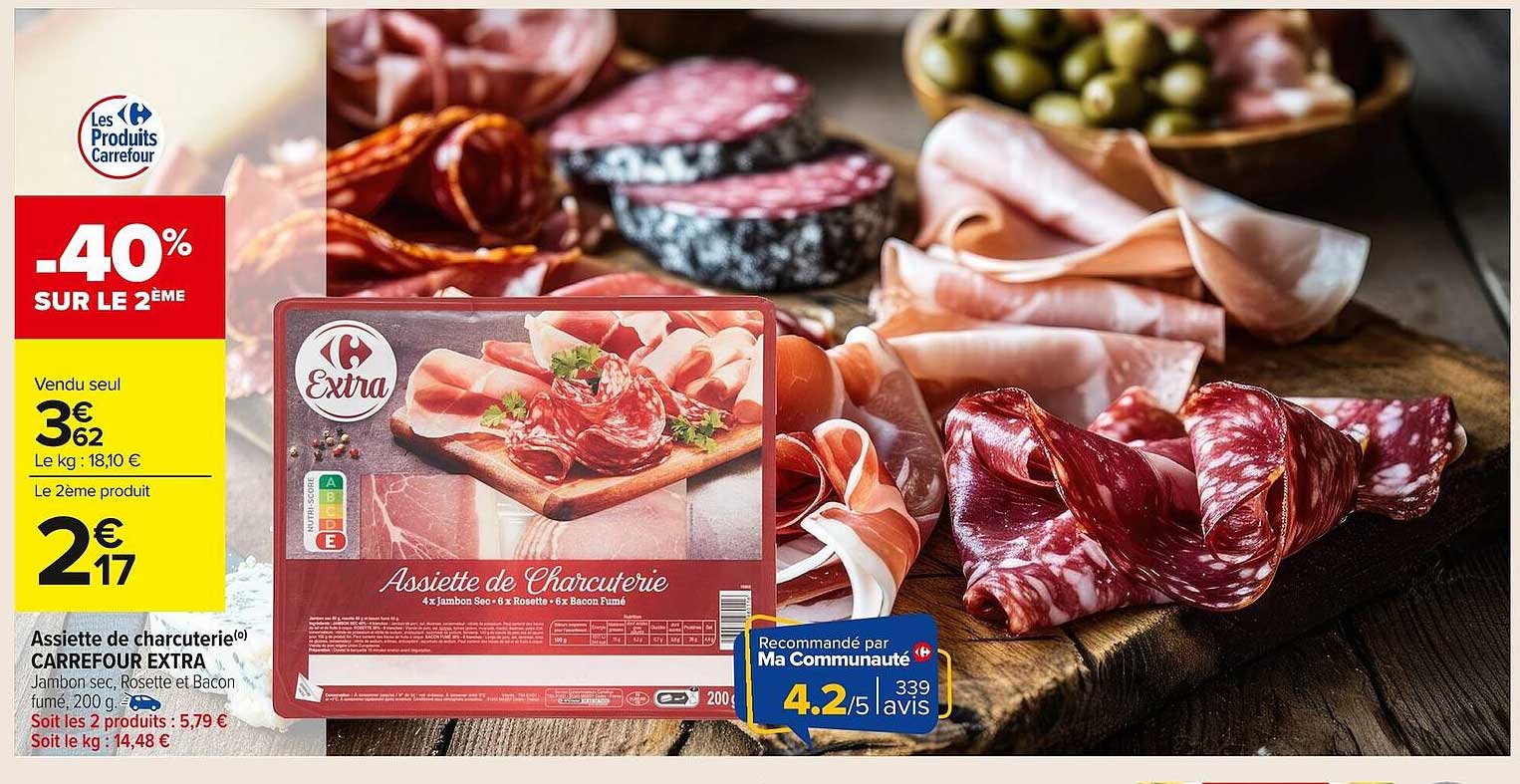 Assiette de Charcuterie Carrefour Extra
