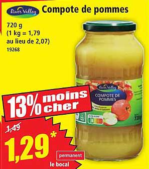 Compote de pommes