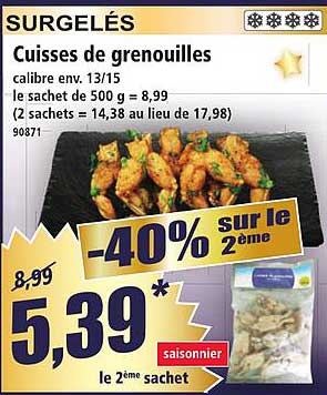 Cuisses de grenouilles