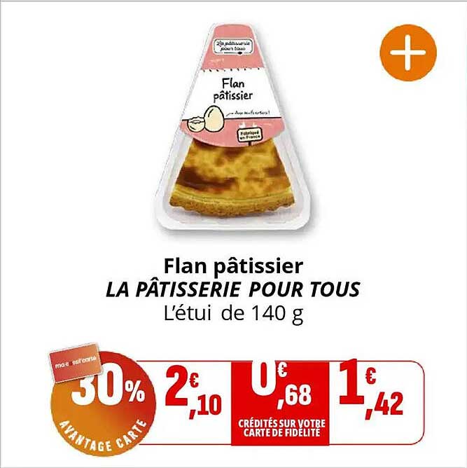 Flan pâtissier