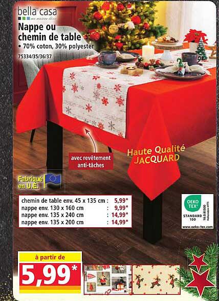 Nappe ou chemin de table