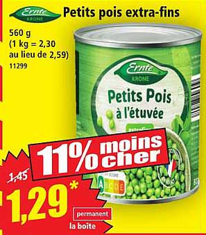 Petits pois à l'étuvée