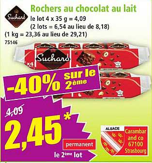Rochers au chocolat au lait