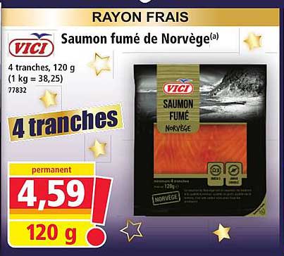 Saumon fumé de Norvège